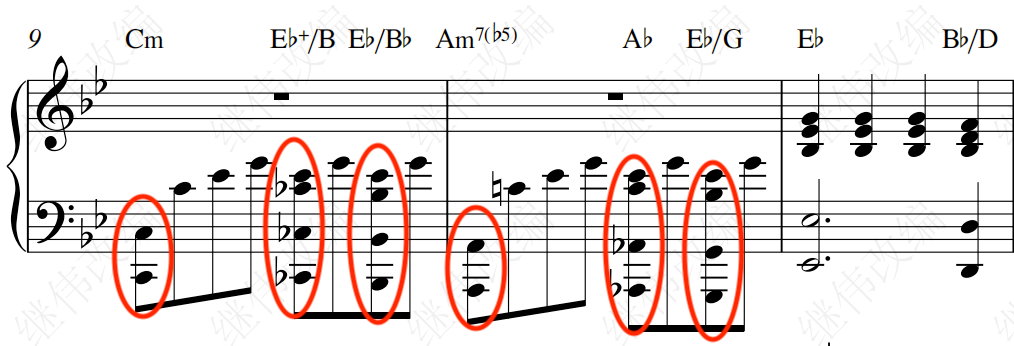 国歌钢琴曲谱_钢琴国歌弹奏视频教学_钢琴版的国歌