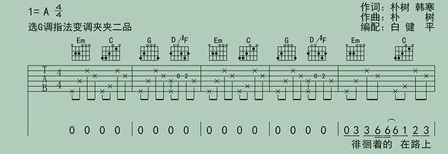 平凡之路吉他谱_吉他平凡之路吉他谱_吉他弹唱谱平凡之路