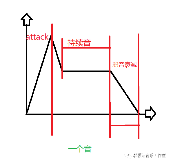 视频二胡独奏喜唱丰收_视频二胡独奏红马鞍_二胡独奏视频