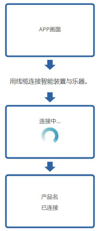 卡西欧钢琴app安卓版图片8