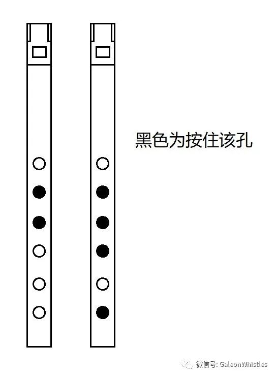 哨笛谱_哨笛谱_哨笛谱