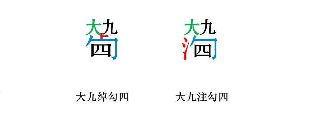 吉他只用弹曲右手可以吗_吉他只用弹曲右手怎么弹_只用右手弹的吉他曲