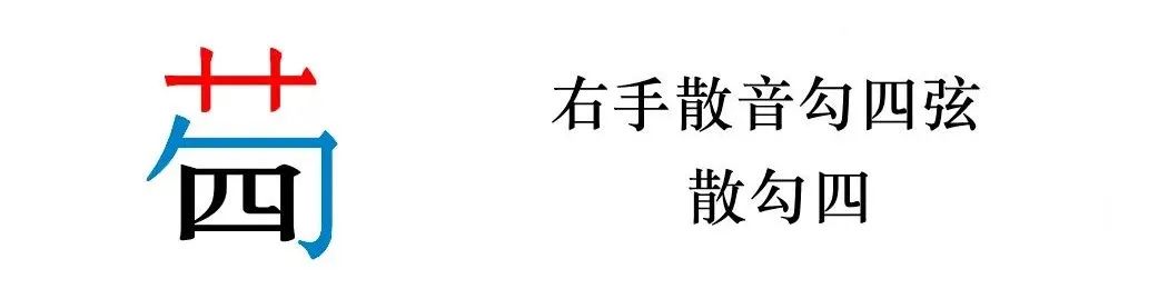 吉他只用弹曲右手可以吗_吉他只用弹曲右手怎么弹_只用右手弹的吉他曲