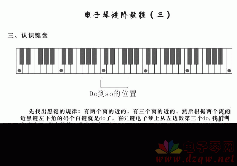 少儿学电子琴入门详解及入门电子琴简谱，电子琴，电子琴入门，电子琴入门教程，电子琴简谱