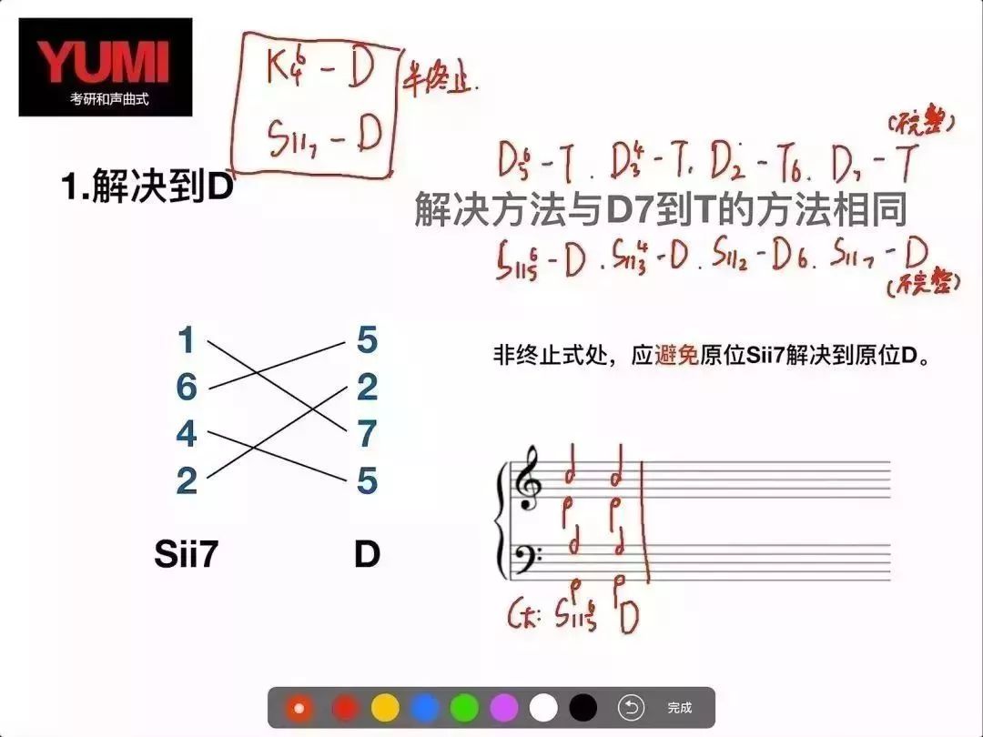 钢琴曲代码怎么编_钢琴曲编号代表什么意思_钢琴谱代码