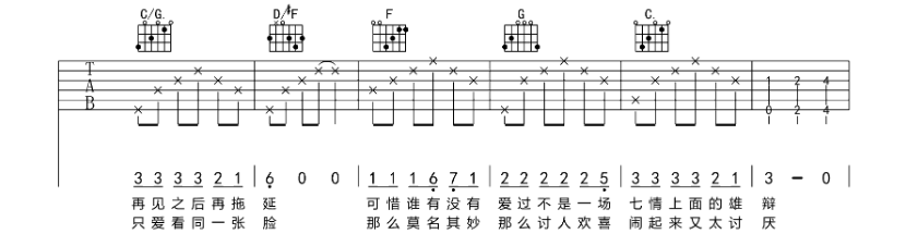 《匆匆那年吉他谱》_王菲_C调_吉他图片谱6张 图2