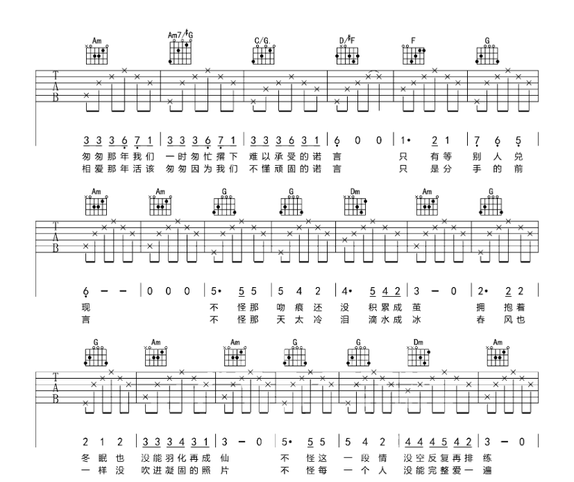 《匆匆那年吉他谱》_王菲_C调_吉他图片谱6张 图3