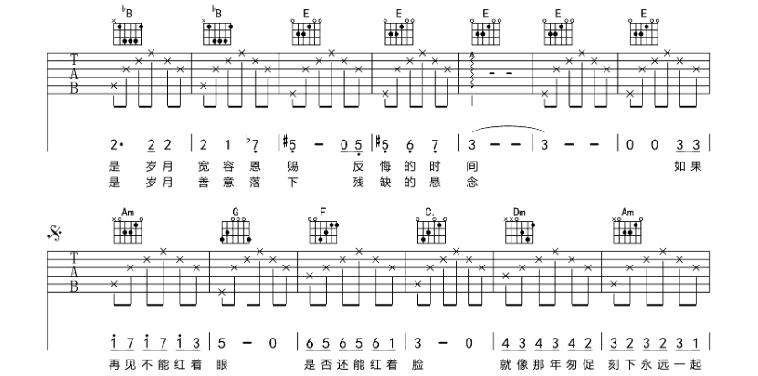 《匆匆那年吉他谱》_王菲_C调_吉他图片谱6张 图4