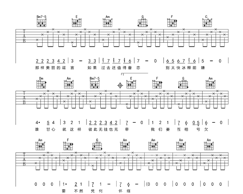 《匆匆那年吉他谱》_王菲_C调_吉他图片谱6张 图5