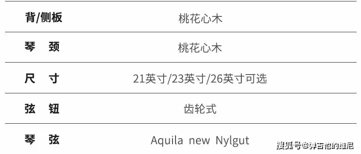 尤克里里低音指法_尤克里里低音阶怎么弹_尤克里里怎么弹低音