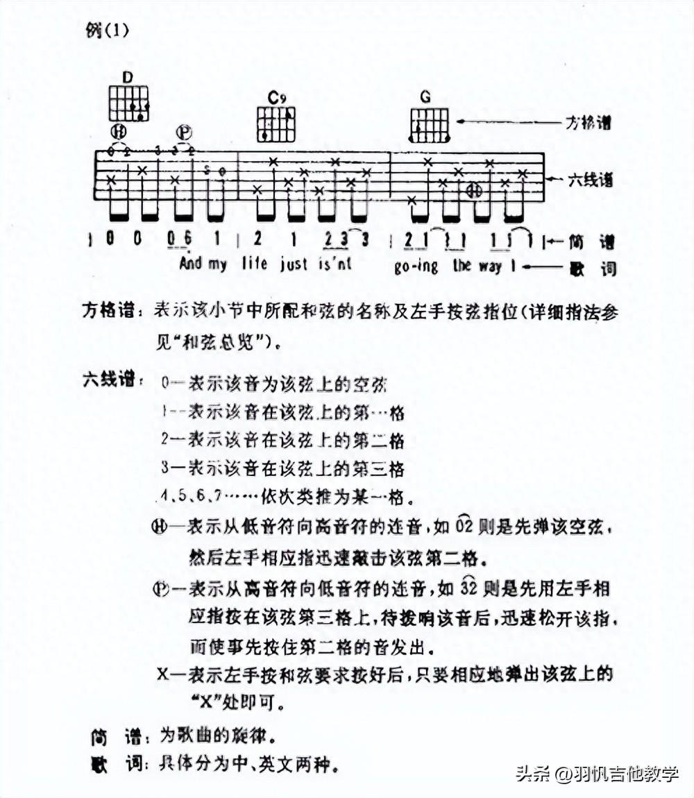 钢琴谱Tears_钢琴谱简单初学者_tears钢琴谱