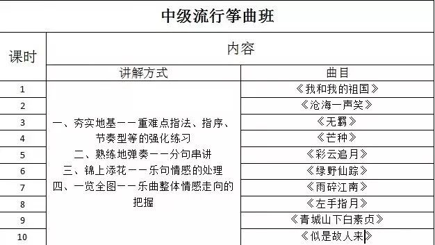 绣金匾钢琴曲_钢琴曲绣金匾创作背景_钢琴曲绣金匾详细讲解