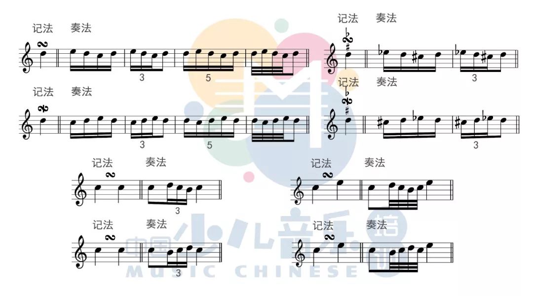 钢琴弹倚音有什么技巧_钢琴中倚音弹奏的视频_钢琴倚音怎么弹