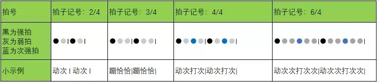 萧笛谱_笛谱萧音_萧笛怎么吹