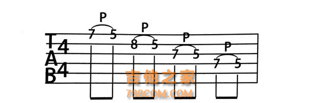 击弦、勾弦、滑音等必学的尤克里里进阶小技巧，你掌握了几个？