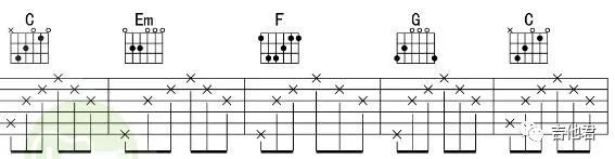 吉他谱看不懂的符号_吉他谱怎么看_吉他谱看法详解