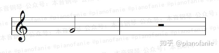 钢琴休止符手要抬起吗_钢琴休止符怎么弹_钢琴符号休止符