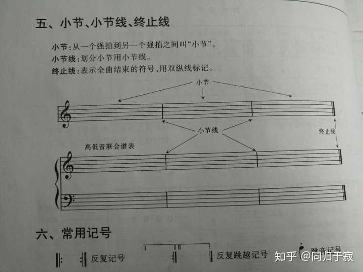 电子萨克斯演奏_电子琴萨克斯合奏_萨克斯电子琴老歌曲谱