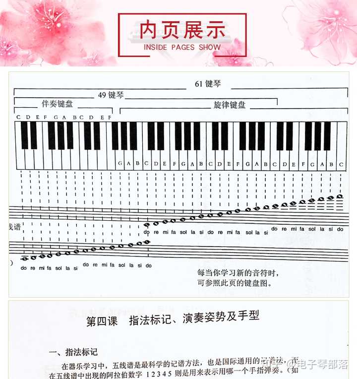 萨克斯电子琴老歌曲谱_电子萨克斯演奏_电子琴萨克斯合奏