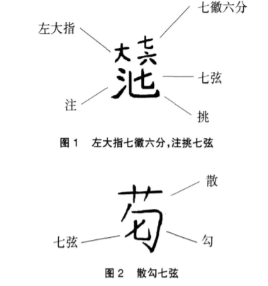 归来古琴曲谱_古琴曲谱_古琴曲谱怎么看