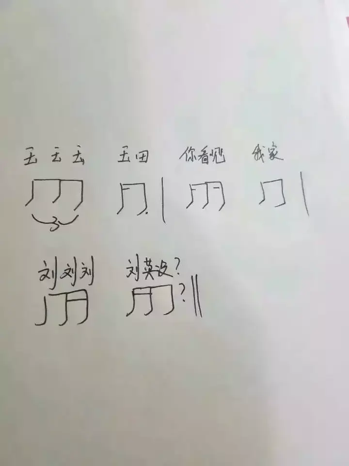 钢琴弹唱经典歌曲_弹钢琴音色怎么练_钢琴连音怎么弹