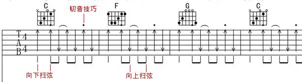 吉他谱看不懂的符号_吉他谱看法_吉他谱怎么看