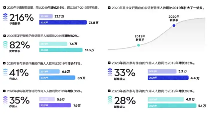 笛谱100首简谱_抖音热门歌曲笛子笛谱_笛子简谱抖音