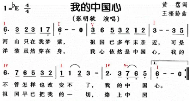 钢琴曲和弦编法图解_钢琴曲和弦编配方法_钢琴曲怎么编和弦