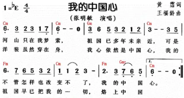 钢琴曲和弦编配方法_钢琴曲怎么编和弦_钢琴曲和弦编法图解