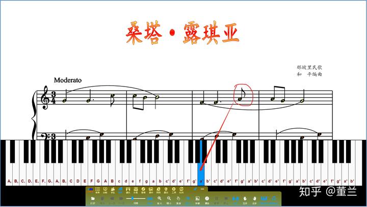 钢琴键盘曲谱简单版_钢琴键盘曲谱大全_键盘钢琴曲谱