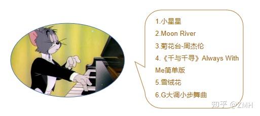 零基础学钢琴#7 |6首适合初学者的好听又简单的钢琴曲