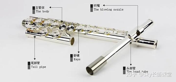 笛子曲谱简单初学_笛子曲谱大全简谱_笛子曲谱