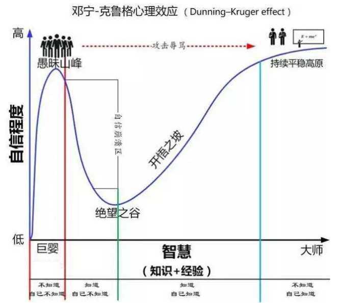 钢琴前奏曲编曲是什么_钢琴曲前奏怎么编_钢琴曲前奏曲视频