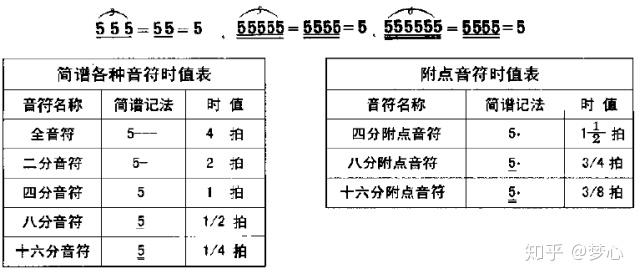 多情种笛谱g调_十年g调笛子笛谱_c调笛谱