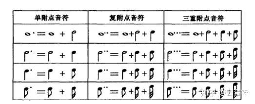 初级钢琴曲谱_初级钢琴曲谱古典_初级钢琴曲谱带指法