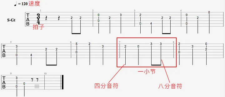 吉他谱后来间奏_后来的我们吉他谱_吉他谱后来间奏solo