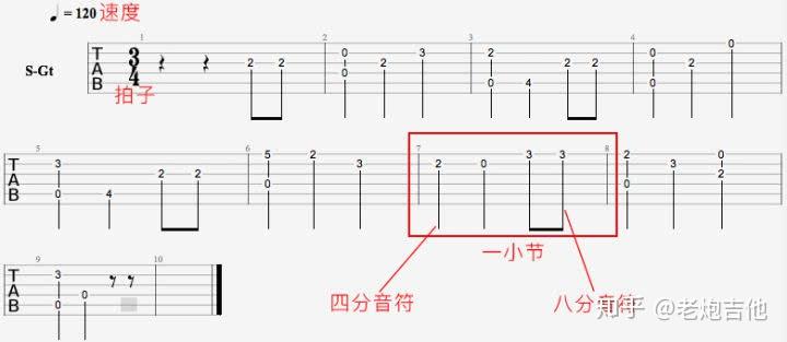 记得吉他谱原版g调_记得吉他谱原调_我记得吉他谱