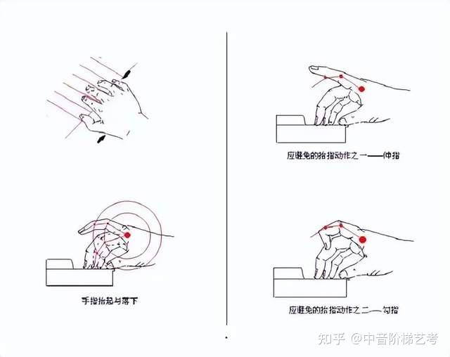 钢琴伴奏弹法_钢琴伴奏怎么弹_伴奏钢琴版