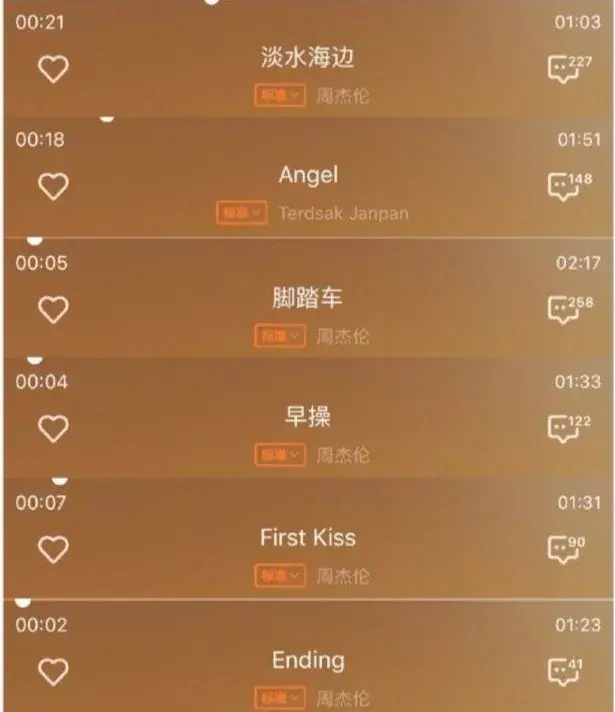 钢琴婚礼曲适合多大孩子_婚礼好听的钢琴曲_适合婚礼的钢琴曲