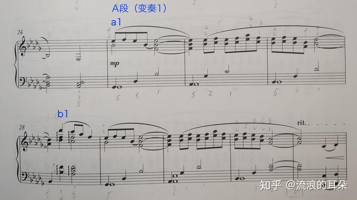 歌曲寻找快乐萨克斯曲谱_寻找萨克斯的图片_寻找快乐歌词