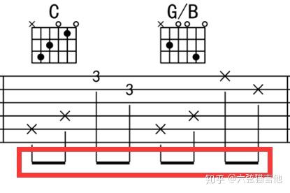 轨迹吉他谱A调_轨迹吉他谱_轨迹吉他谱g调