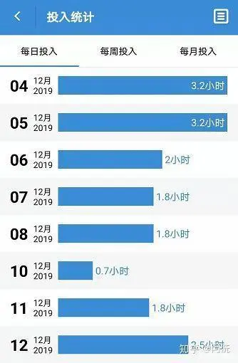 钢琴x怎么弹_钢琴弹悬溺_钢琴弹旋律