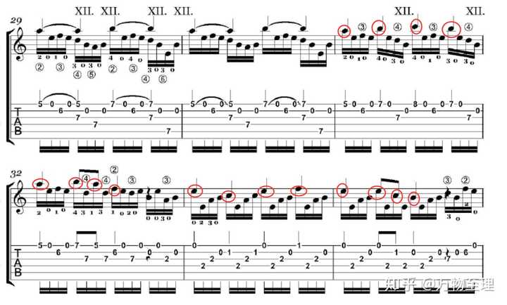 知足吉他谱_吉他谱知足考级图片_吉他谱知足指弹