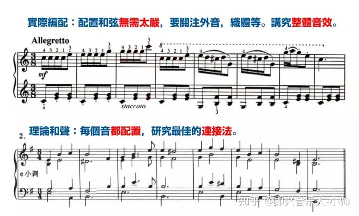 中国钢琴曲视频_怎么编即兴中国钢琴曲_中国钢琴组曲