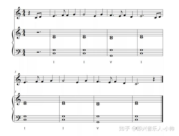 中国钢琴曲视频_中国钢琴组曲_怎么编即兴中国钢琴曲