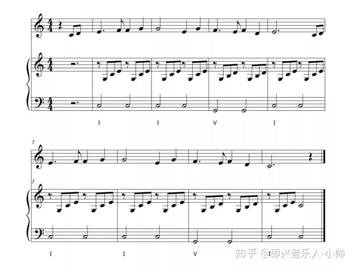 中国钢琴组曲_中国钢琴曲视频_怎么编即兴中国钢琴曲