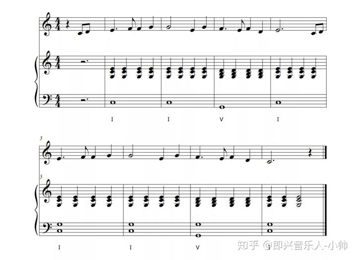 中国钢琴组曲_怎么编即兴中国钢琴曲_中国钢琴曲视频