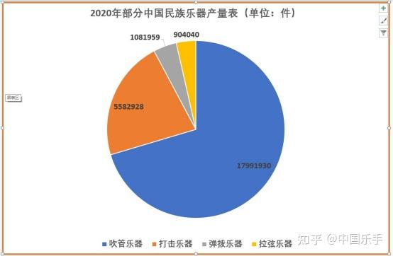 二胡价格_正音堂黑檀二胡价格_王国兴二胡价格