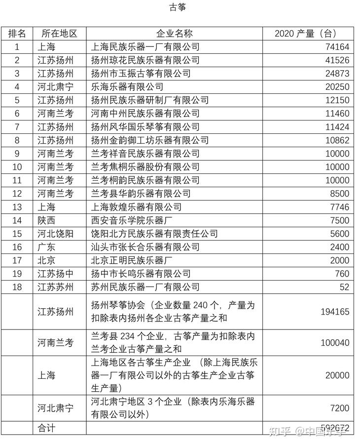 正音堂黑檀二胡价格_二胡价格_王国兴二胡价格