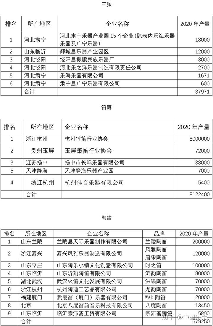 王国兴二胡价格_二胡价格_正音堂黑檀二胡价格